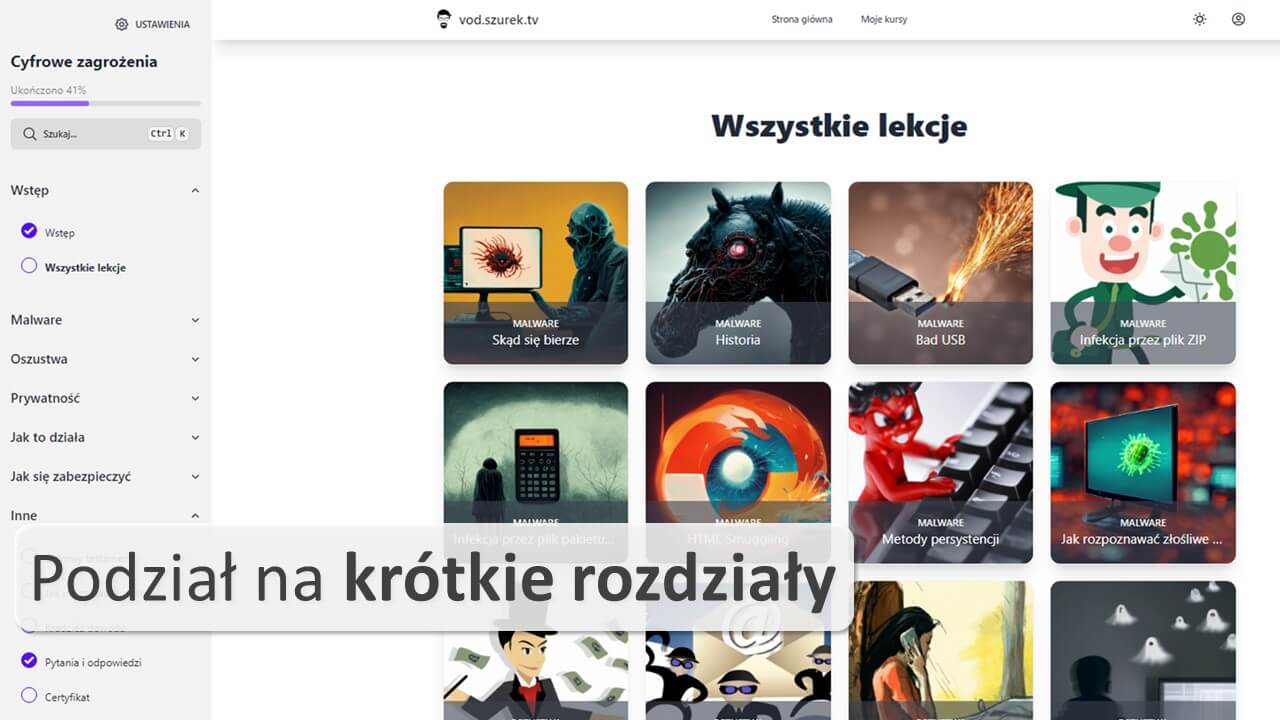 Podział na krótkie rozdziały