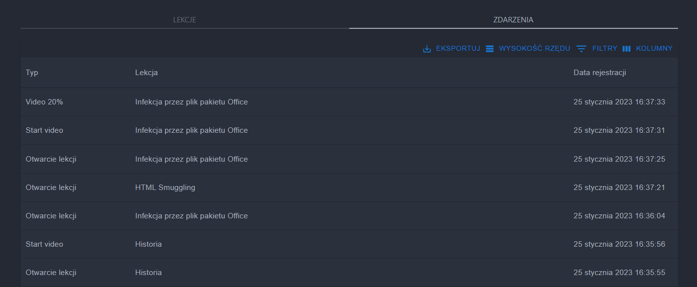 Zdarzenia użytkownika