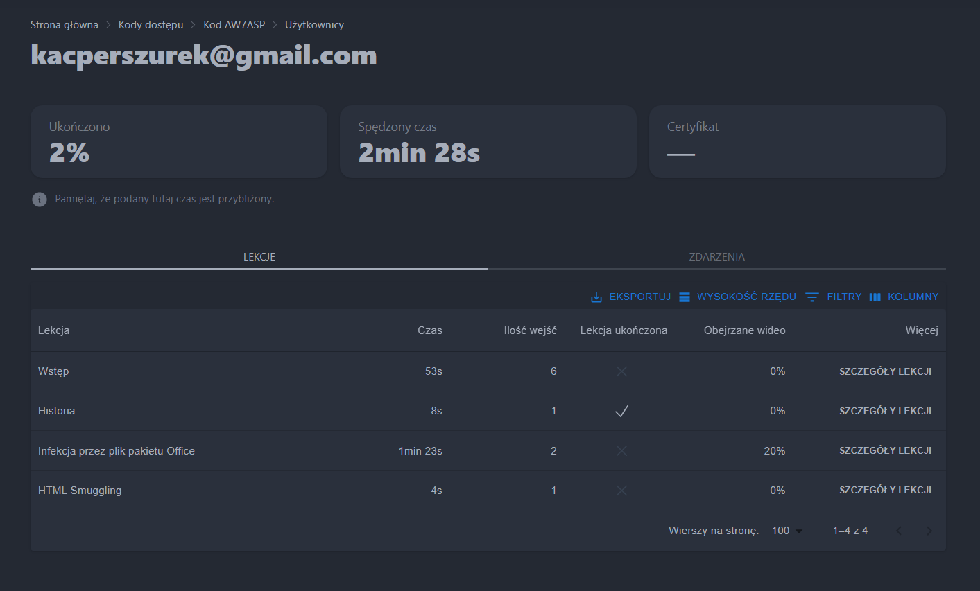 Postęp użytkownika